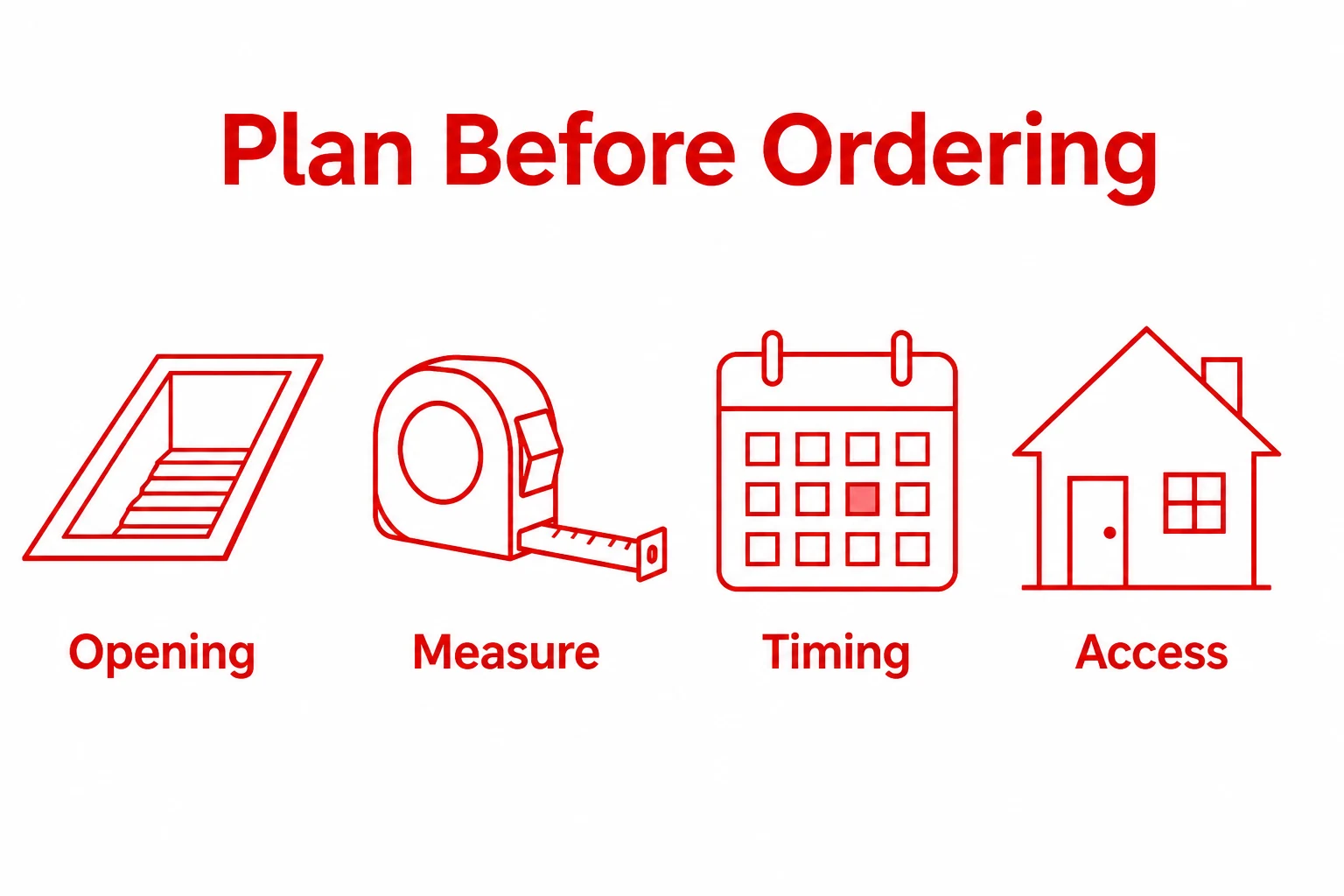 Planning checklist graphic for ordering a staircase
